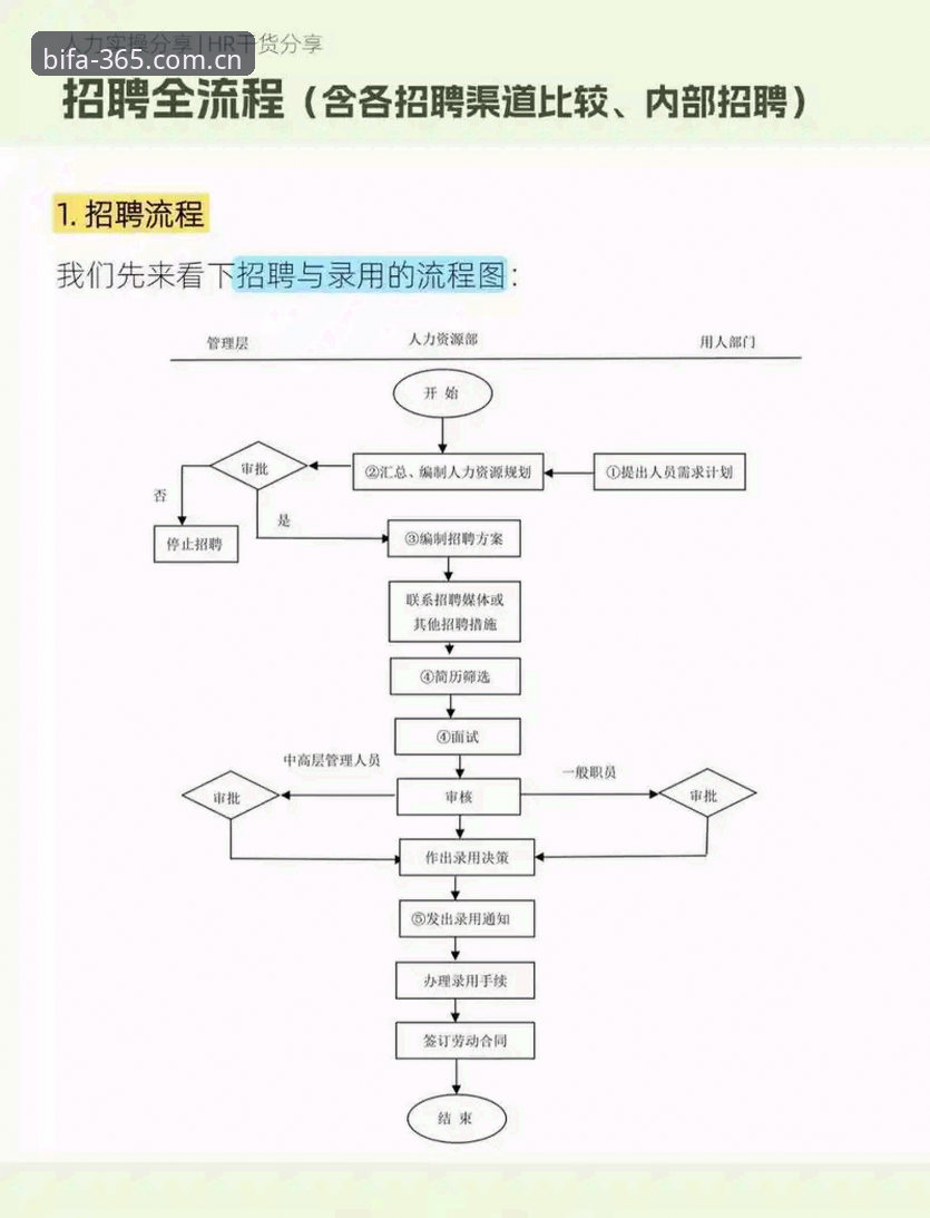 必发体验平台登录入口最新动态：v2.2.0版本全流程实操解析