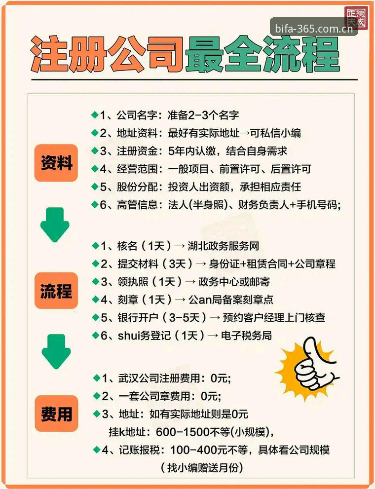 必发平台注册全流程深度解析：从新手到高手的竞彩投注指南