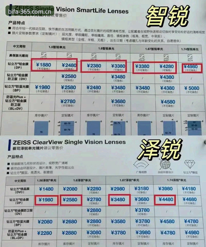 必发平台安全吗对比 必发平台安全吗对比:老用户经验分享 vs 新手指南全方位对比