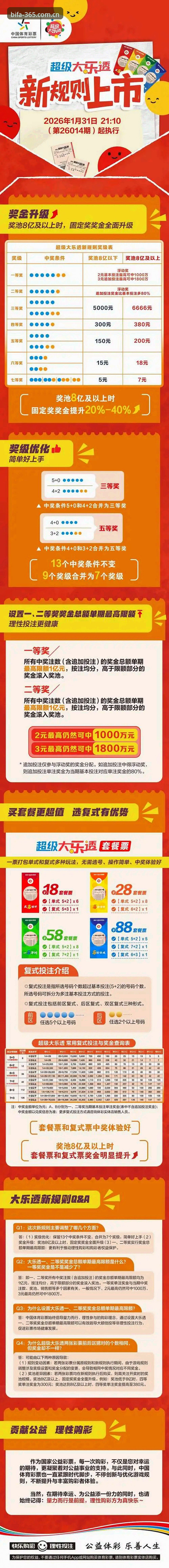 揭秘必发竞彩投注指南：新手与老手都该知道的策略真相